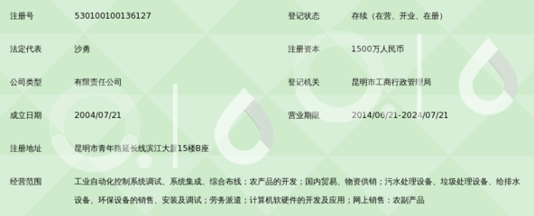 昆明本能科技贸易有限公司 扎根春城的科技贸易新力量